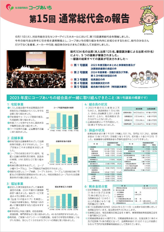 第15回総代会の報告